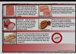 Fiambres y embutidos